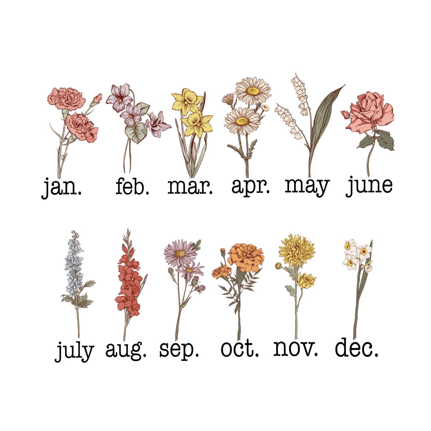 birth flower and children's name crewneck - full color